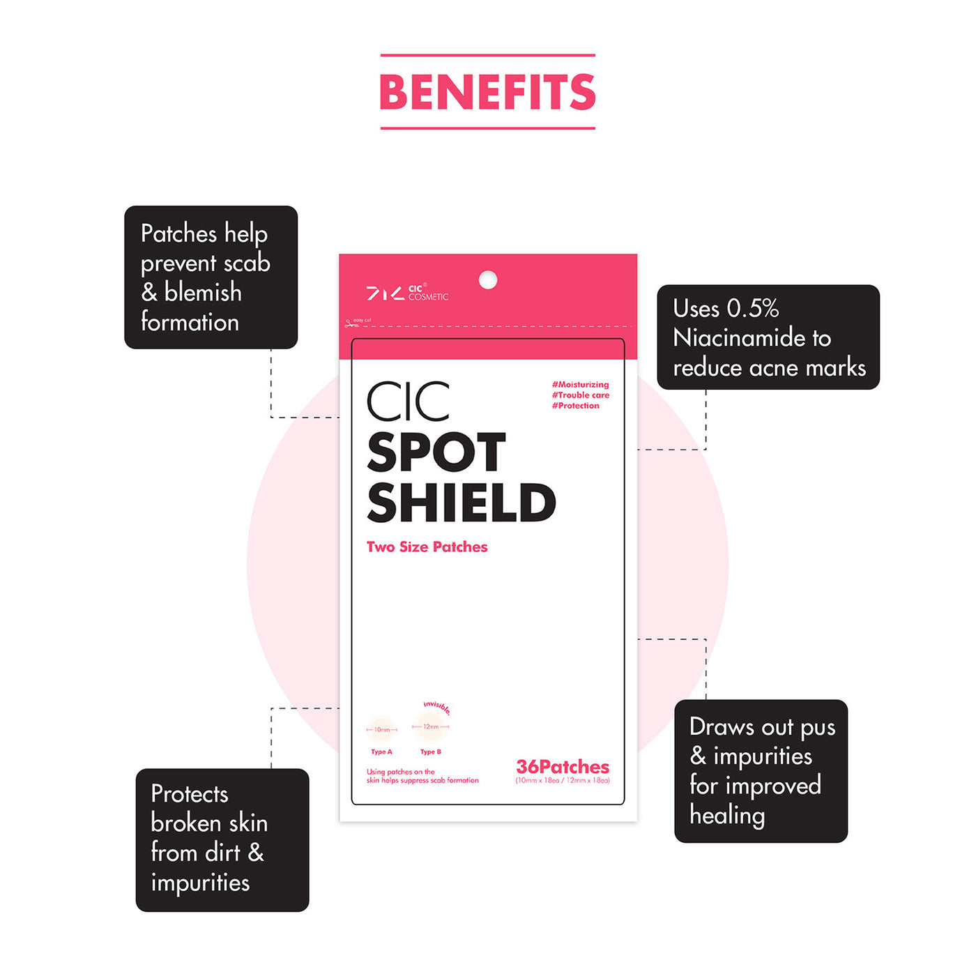 CIC Spot Shield (36 Acne Patches)