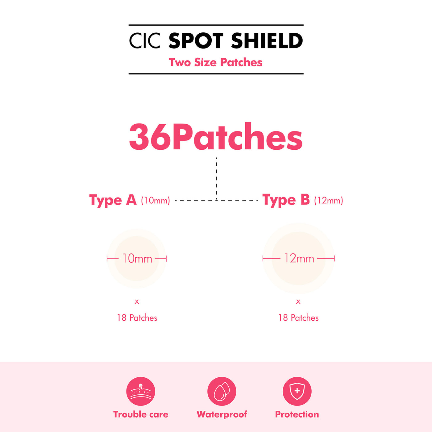 CIC Spot Shield (36 Acne Patches)