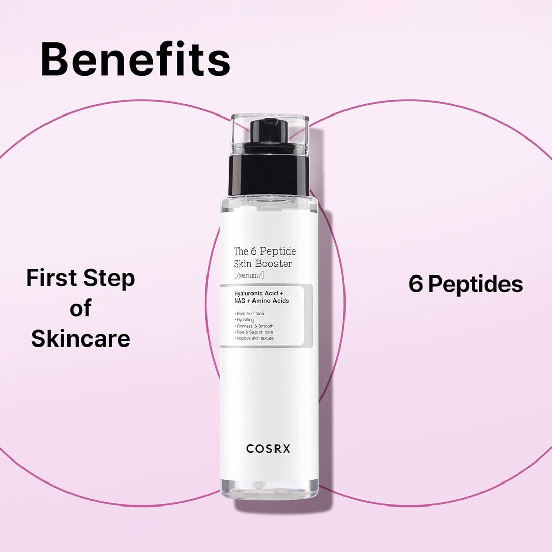 COSRX The 6 Peptide Skin Booster Serum – Limese India