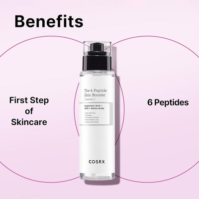 COSRX The 6 Peptide Skin Booster Serum