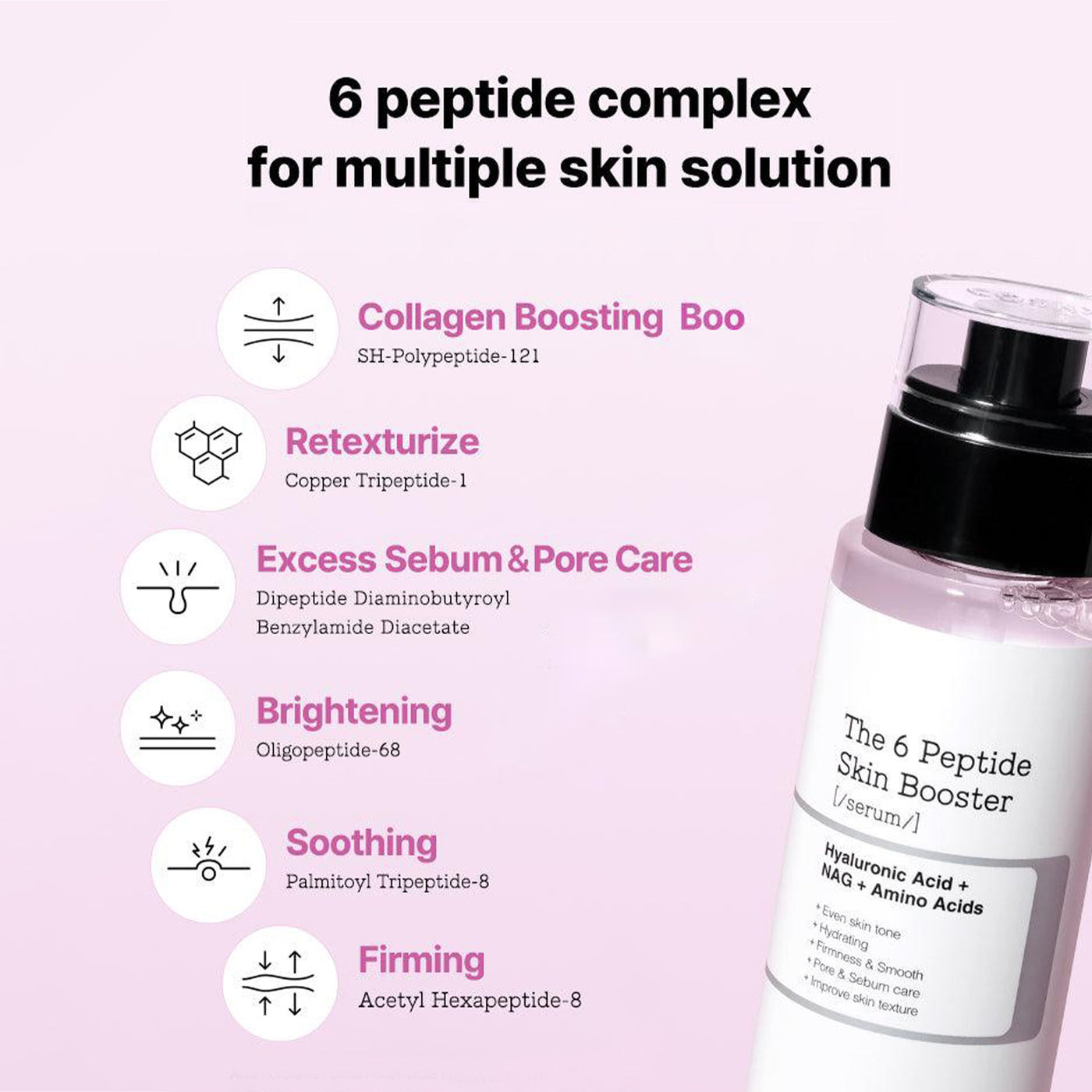 COSRX The 6 Peptide Skin Booster Serum