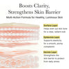 Arencia Vitamin C Booster Shot Serum