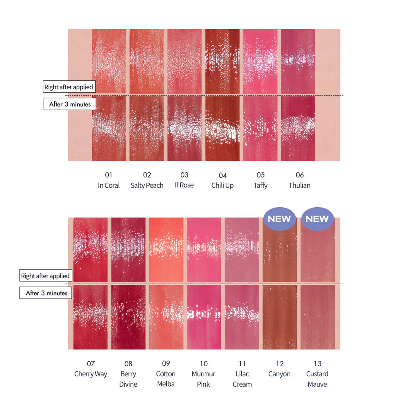 Rom&nd DewyFul Water Tint