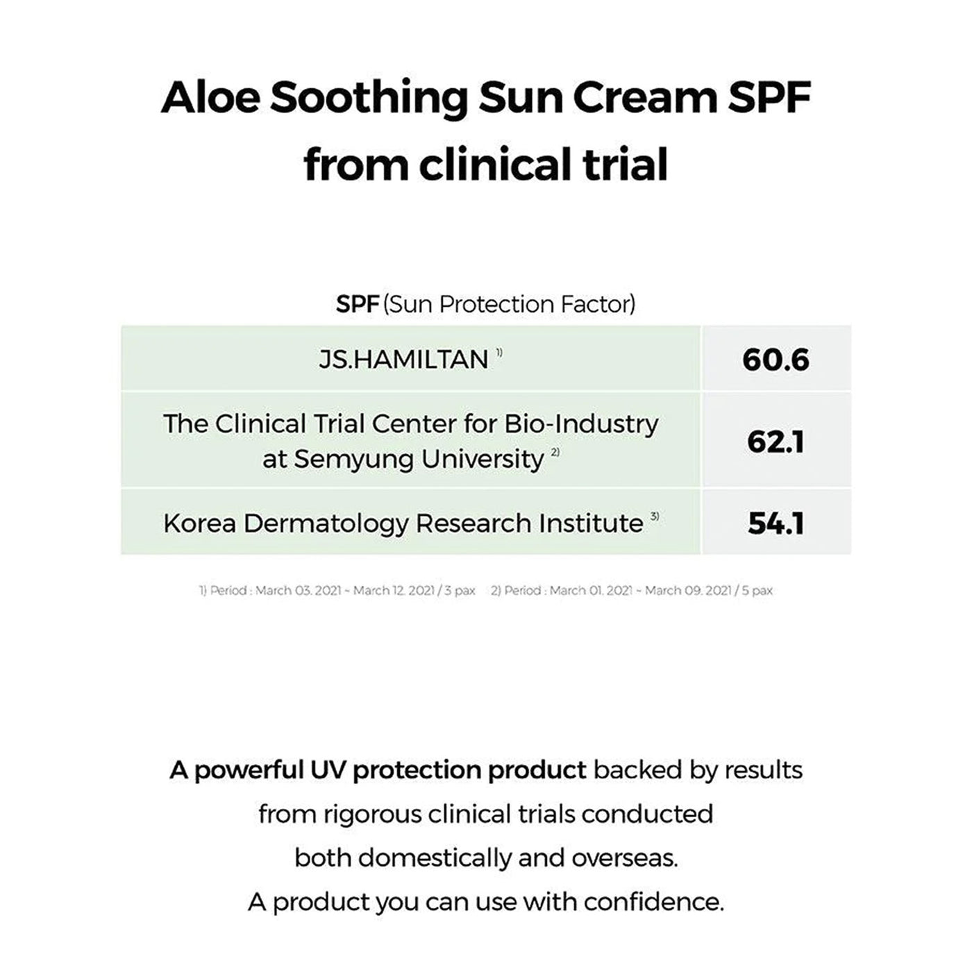 Cosrx Aloe Soothing Sun Cream SPF 50+ PA+++