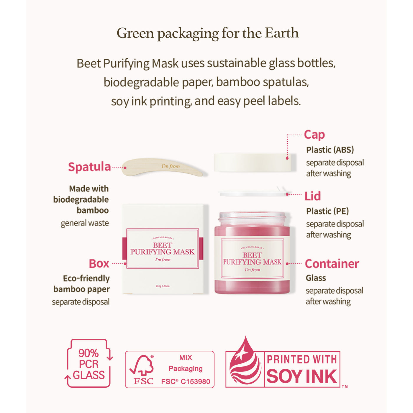 I'm From Beet Purifying Mask