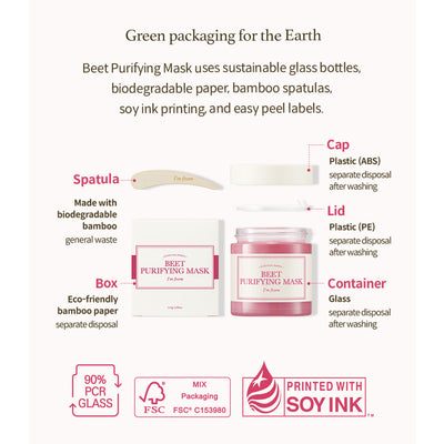 I'm From Beet Purifying Mask Mini