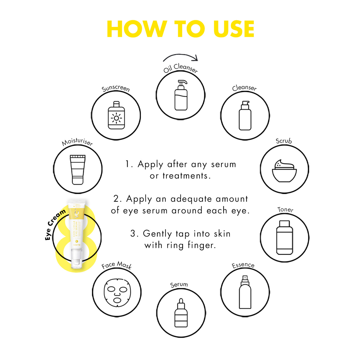 OOTD Dark Circle Eye Serum (VC+) – Limese India