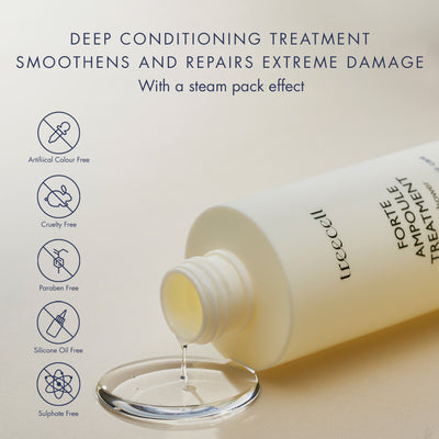 Treecell Forte Ampoule Treatment