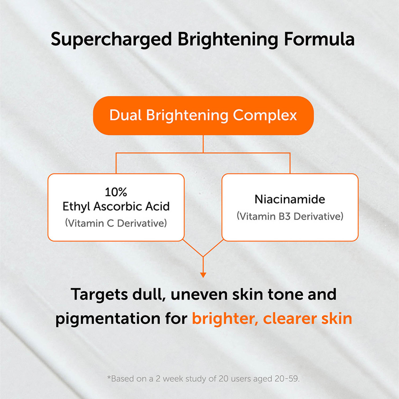 Klairs Freshly Juiced Vitamin Charging Serum