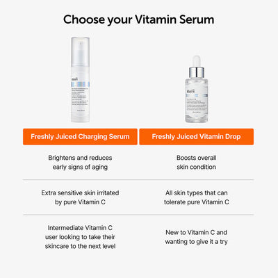 Klairs Freshly Juiced Vitamin Charging Serum