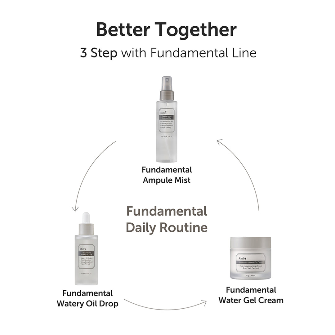 Klairs Fundamental Water Gel Cream – Limese India