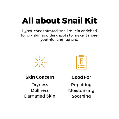 Cosrx All About Snail Kit