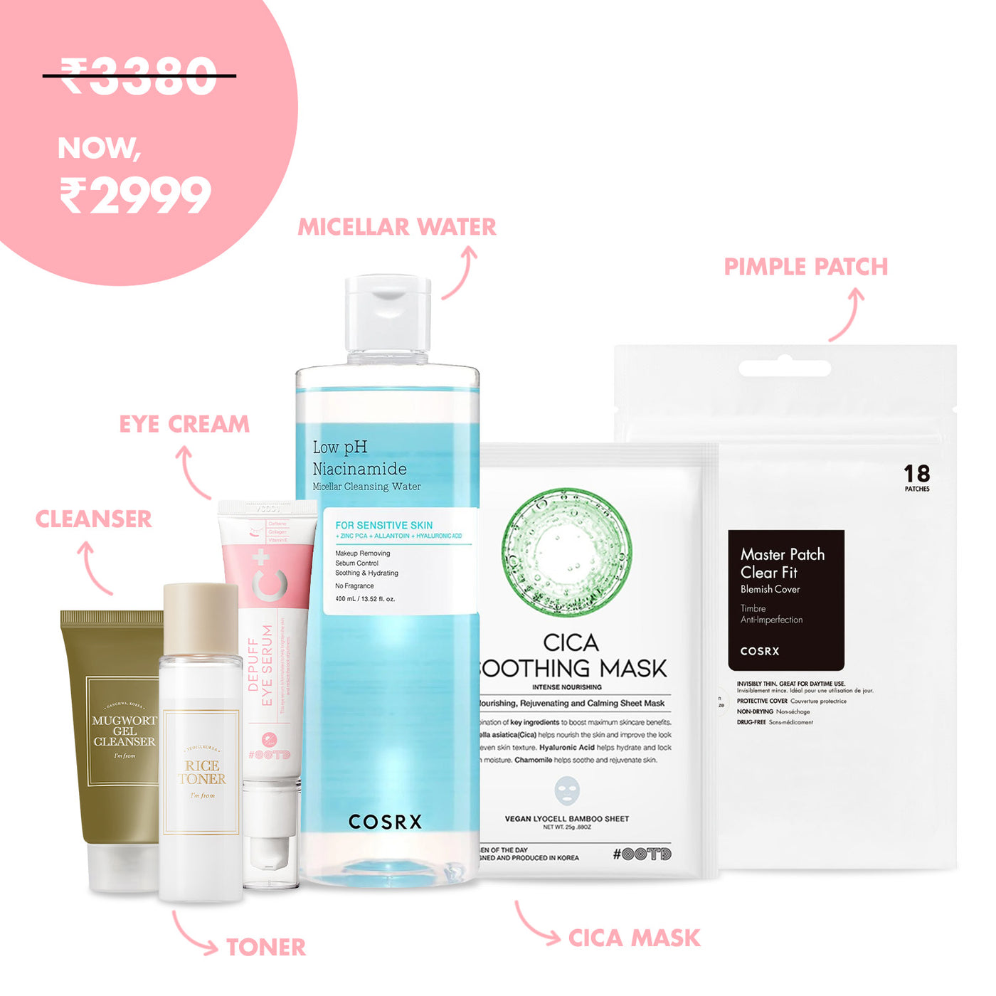 On-The-Go Skincare Kit