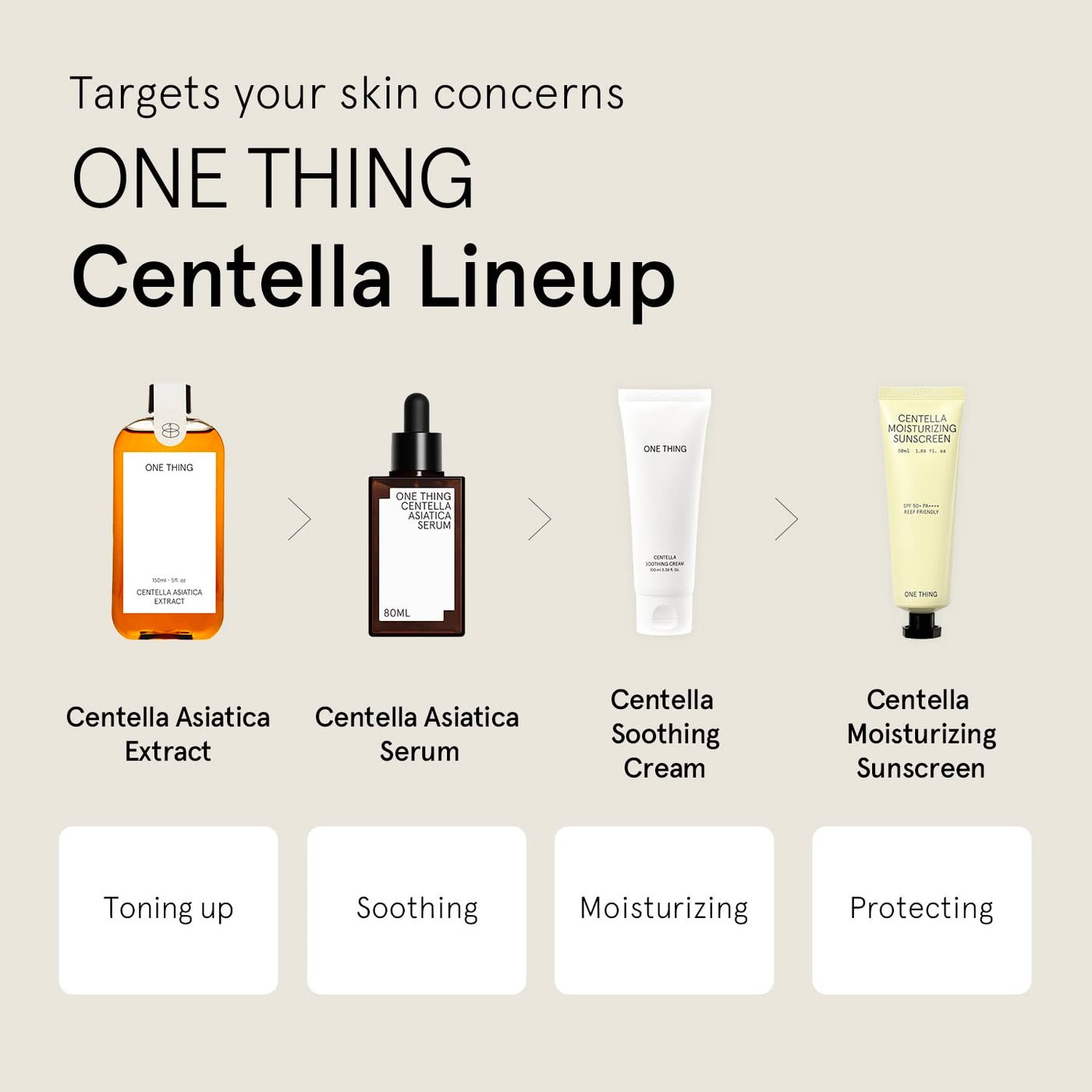 One Thing Centella Soothing Cream