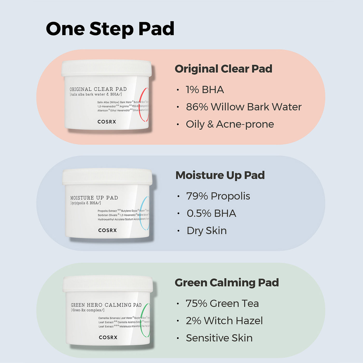 COSRX One Step Moisture Up Pad