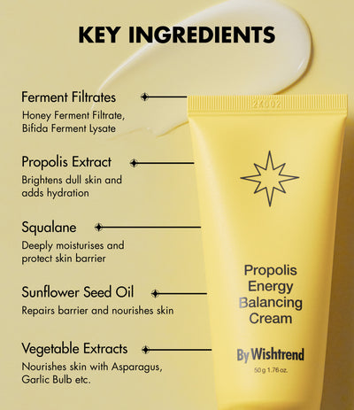 By Wishtrend Propolis Energy Balancing Cream