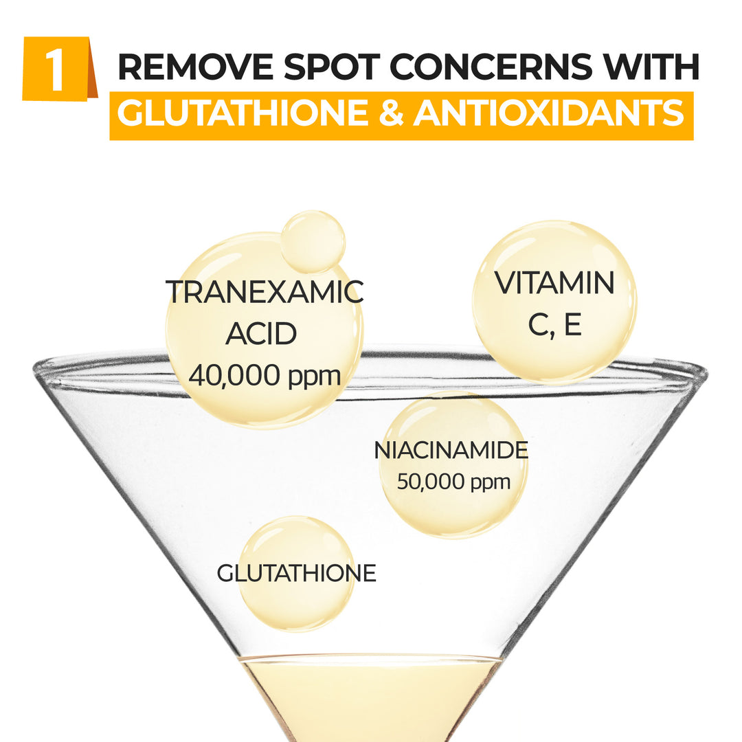 how much glutathione does the body need Glutathione: Master Antioxidant, Reducing Oxidative Stress, and  Detoxification
