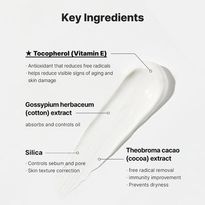 Cosrx Vitamin E Vitalizing Sunscreen