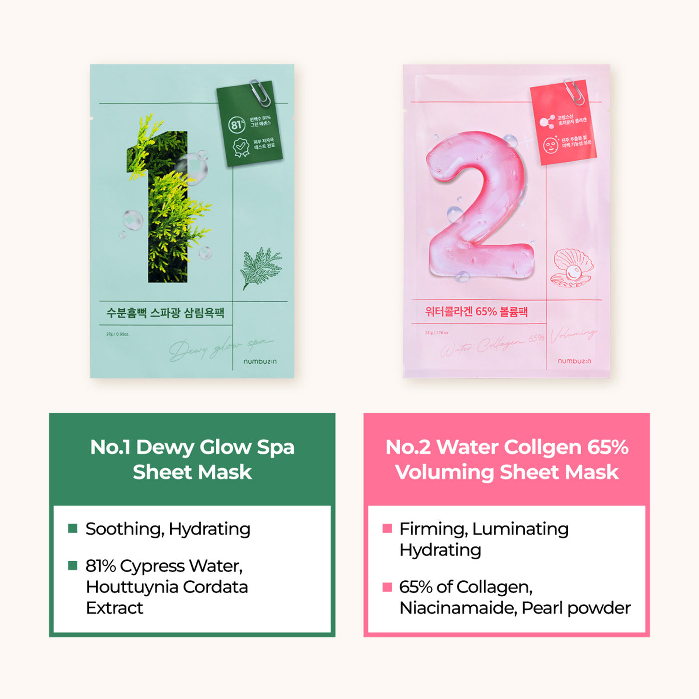 Numbuzin No.2 Water Collagen 65% Voluming Sheet Mask (4pc)