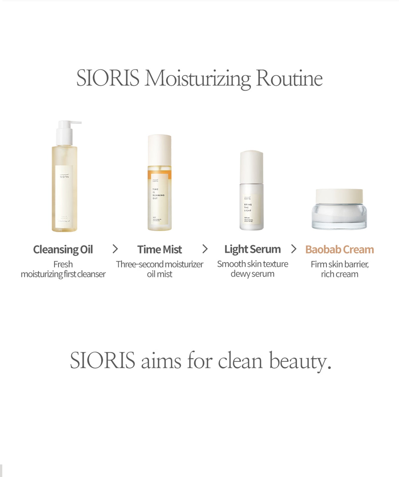 Sioris Enriched By Nature Cream (50ml)