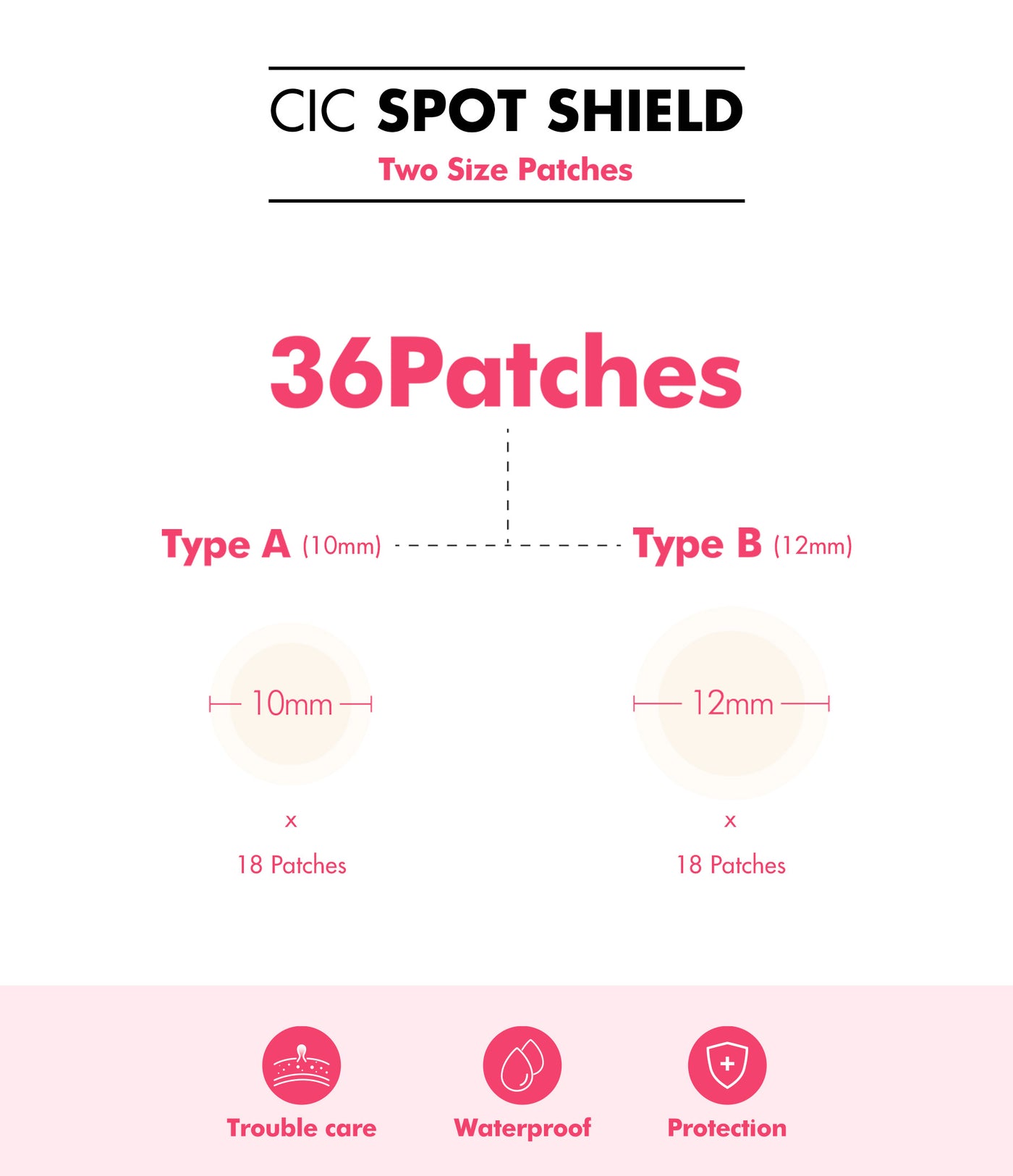 CIC Spot Shield (36 Acne Patches)