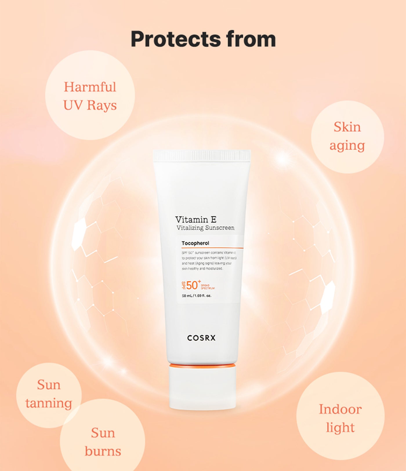 Cosrx Vitamin E Vitalizing Sunscreen